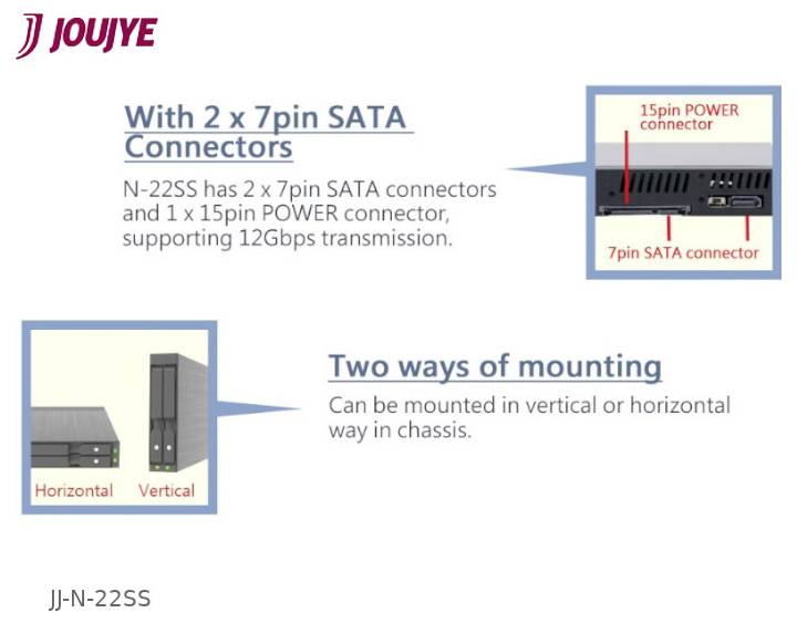 JJ N-22SS Laufwerksadapter mit 2 x 7-pin SATA-Anschlüssen und 1 x 15-pin POWER-Anschluss. Unterstützt 12 Gbps. Kann vertikal oder horizontal montiert werden.