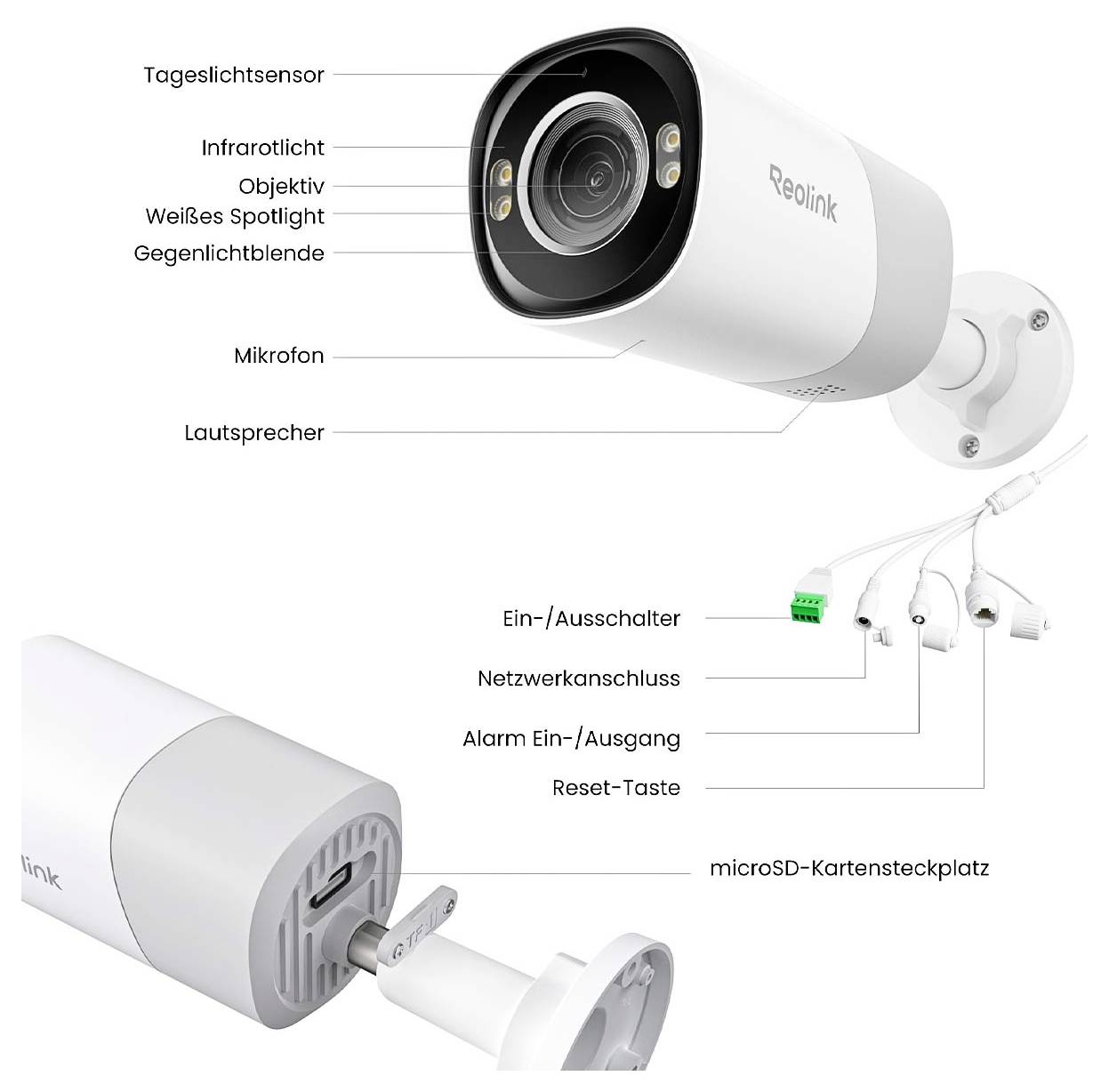 Überwachungskamera mit Tageslichtsensor, Infrarotlicht, Objektiv, Mikrofon, Lautsprecher, microSD-Kartenschlitz und Netzwerkkabelanschluss.