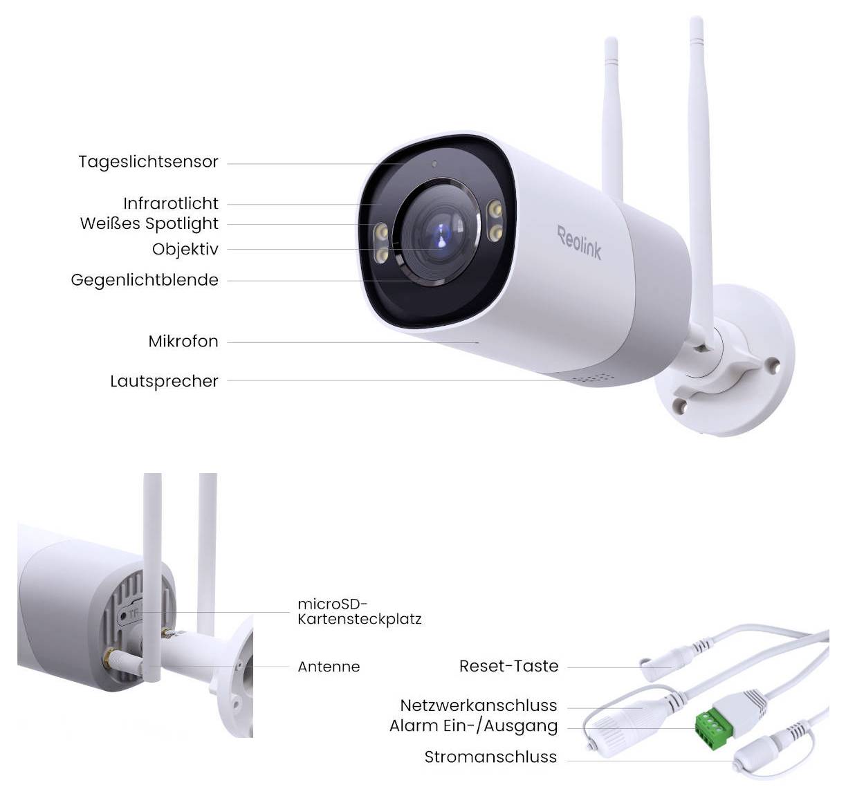 Überwachungskamera mit infrarotem Spotlight, Mikrofon, Lautsprecher und mehreren Anschlüssen. Zeigt auch Tageslichtsensor und Antennen.