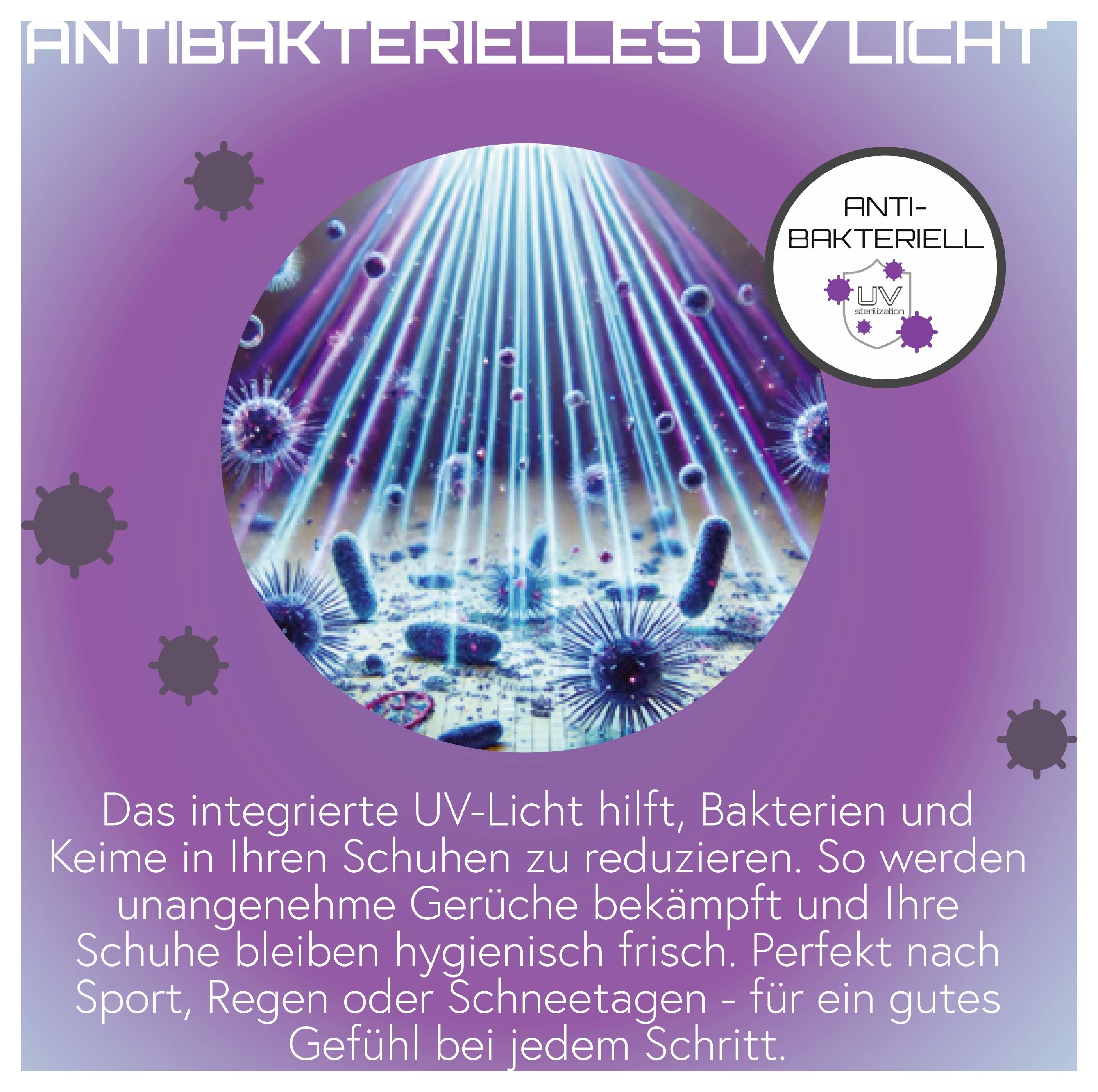 'Antibakterielles UV Licht' über einem kreisförmigen Bild von UV-Strahlen, umgeben von stilisierten Bakterien. Text erklärt den Einsatz zur Reduzierung von Keimen in Schuhen.