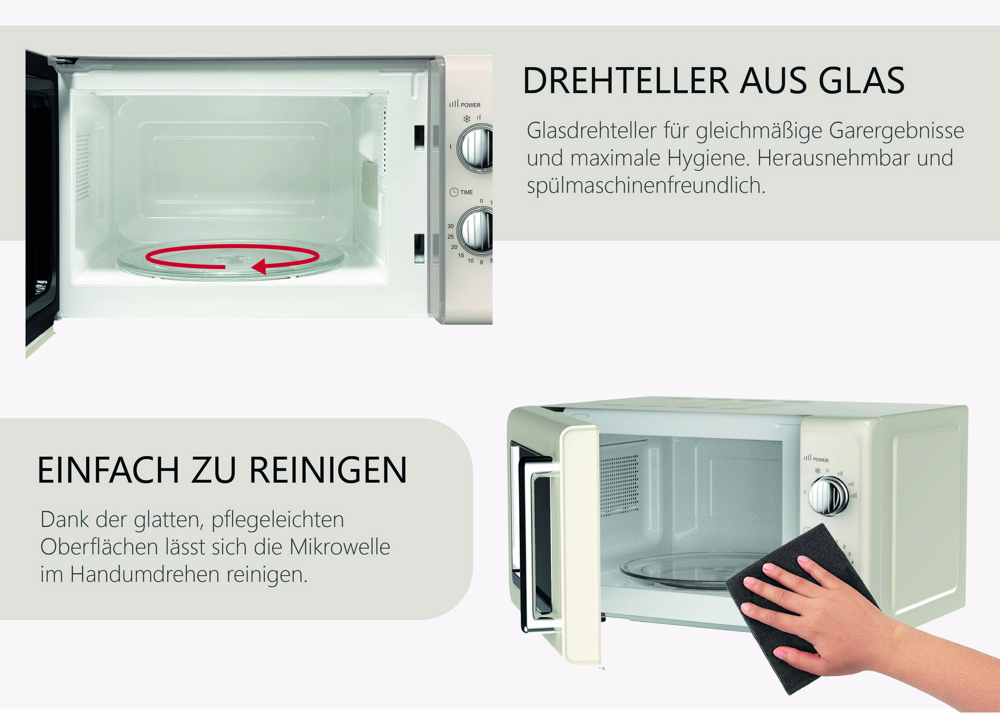 Das Bild zeigt ein Mikrowellengerät mit Text auf Deutsch zur Erklärung der Funktionen: 