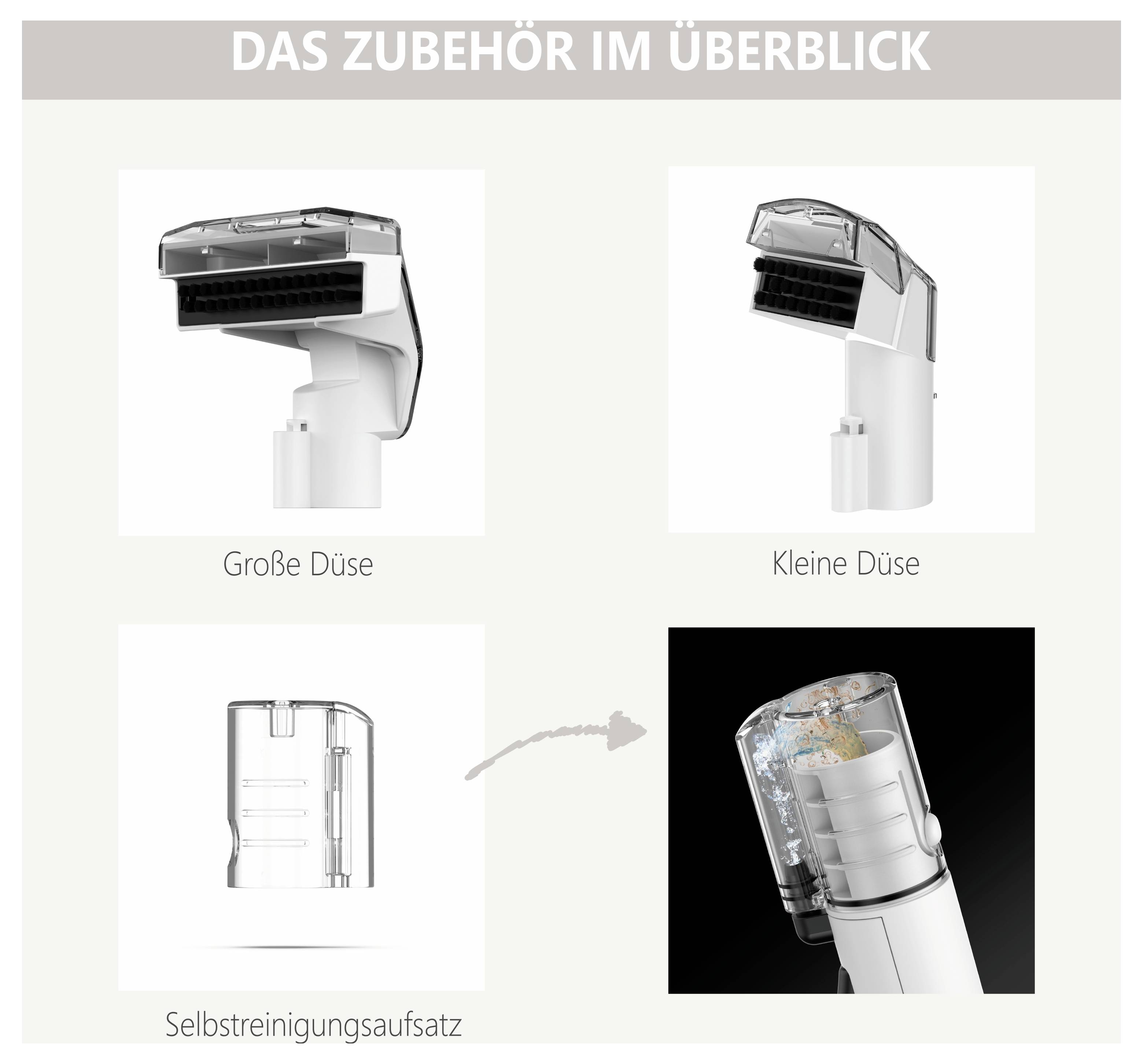 'Das Zubehör im Überblick': Bild mit drei Staubsaugeraufsätzen, beschriftet mit 'Große Düse', 'Kleine Düse' und 'Selbstreinigungsaufsatz'.