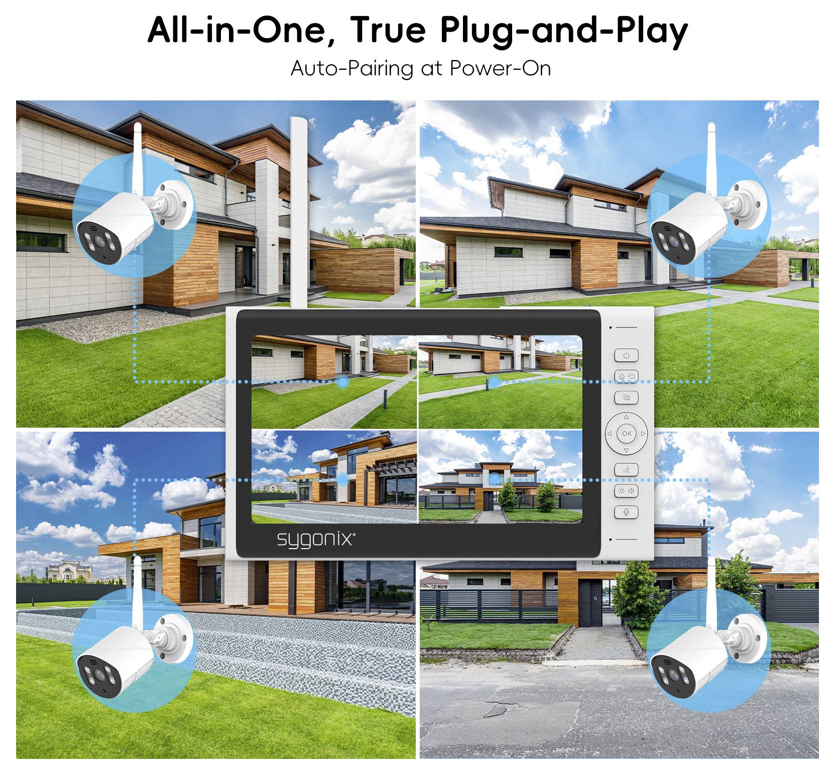 Werbeablaufdiagramm eines drahtlosen Sicherheitskamerasystems: Vier Außenkameras verbinden sich mit einem zentralen Monitor, mit Text „All-in-One, echtes Plug-and-Play