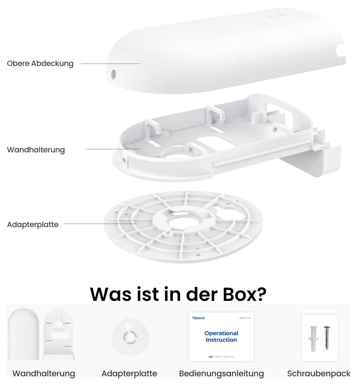 'Was ist in der Box?' zeigt die obere Abdeckung, Wandhalterung, Adapterplatte, Bedienungsanleitung und Schraubenpack.