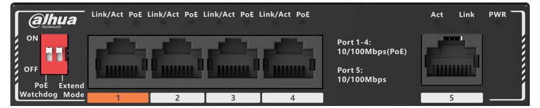 Bild eines Netzwerk-Switches mit fünf Ethernet-Ports. Ports 1-4 unterstützen 10/100 Mbps mit PoE, und Port 5 unterstützt 10/100 Mbps. Marke Dahua.