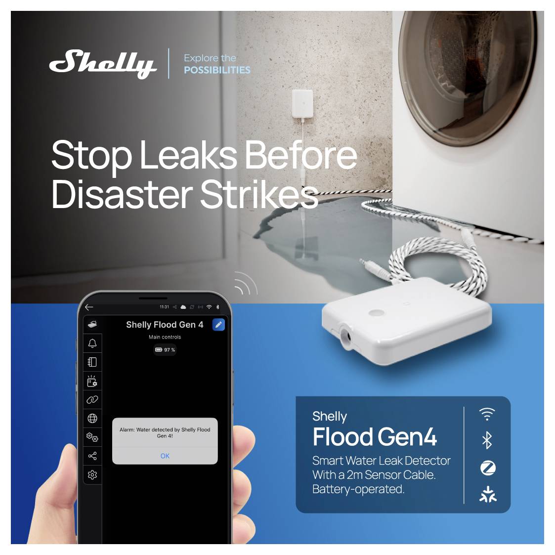 „Stoppen Sie Lecks, bevor eine Katastrophe eintritt