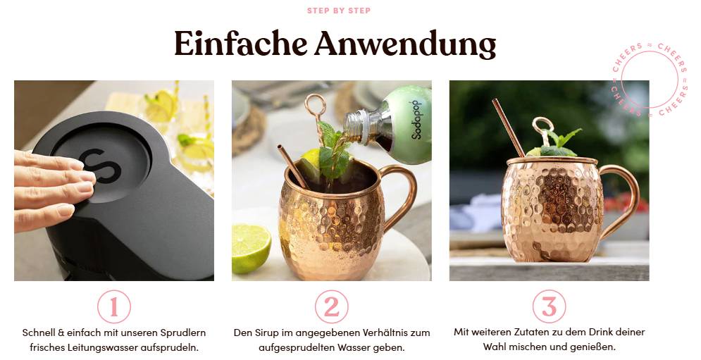 Eine einfache Anwendung zeigt drei Schritte: 1. Leitungswasser in einen Sprudler geben. 2. Sirup mit Sprudelwasser mischen. 3. Zutaten hinzufügen, umrühren und genießen.
