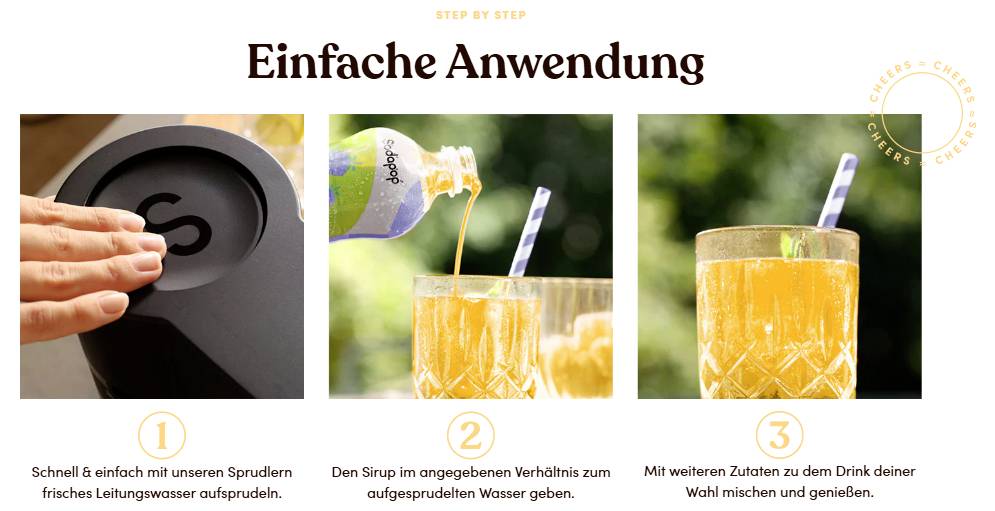 Bild zeigt drei Schritte zur Zubereitung eines Sprudelgetränks: Wasser aufsprudeln, Sirup hinzufügen und Zutaten mischen und genießen.<br><br>(Note: This text is already in German, so no translation is required.)