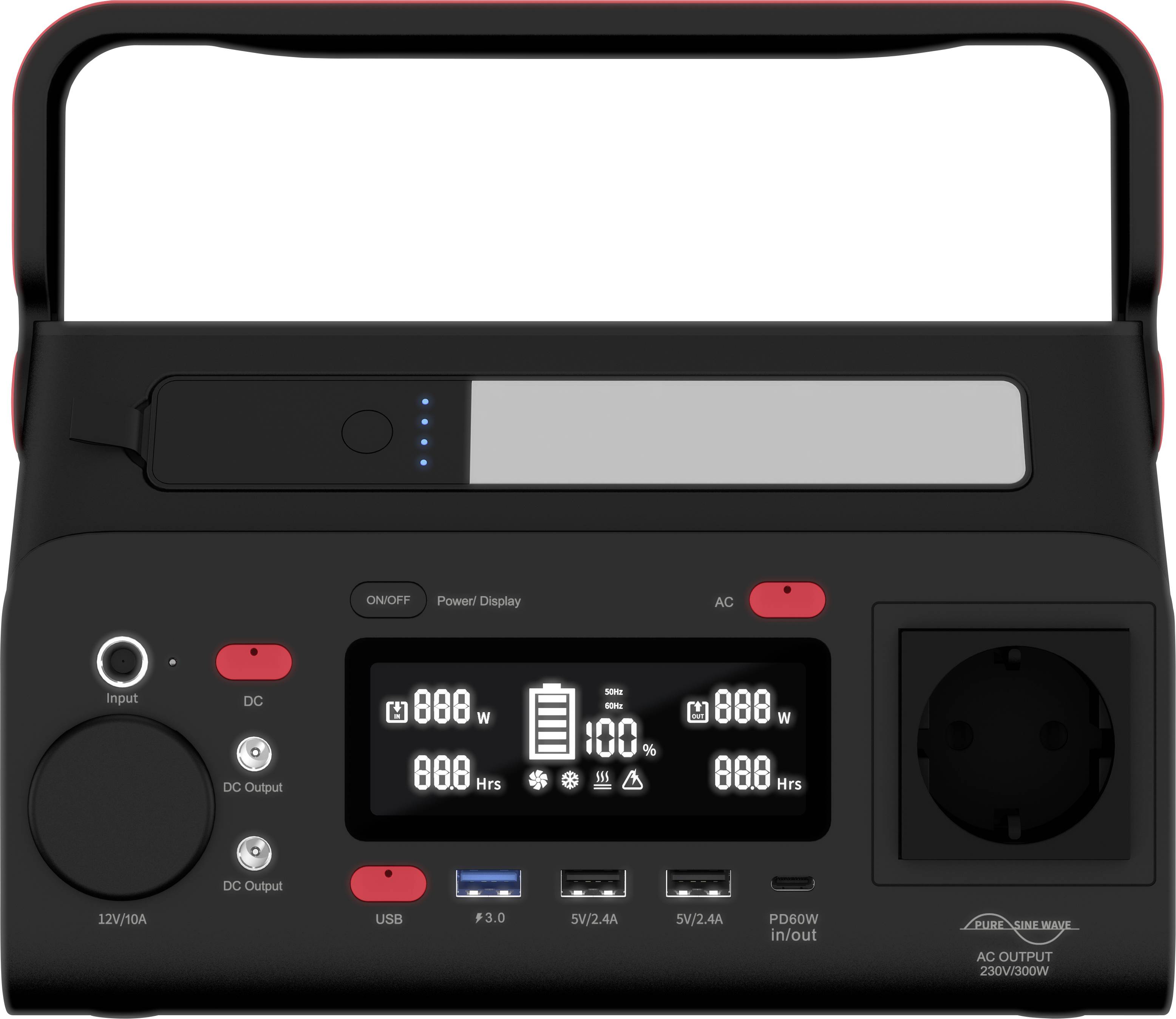 Eine mobile Stromversorgungseinheit mit LED-Display, das 100% Batterieladung anzeigt. Sie verfügt über mehrere Anschlüsse für USB-, AC- und DC-Ausgänge sowie einen Einschaltknopf.