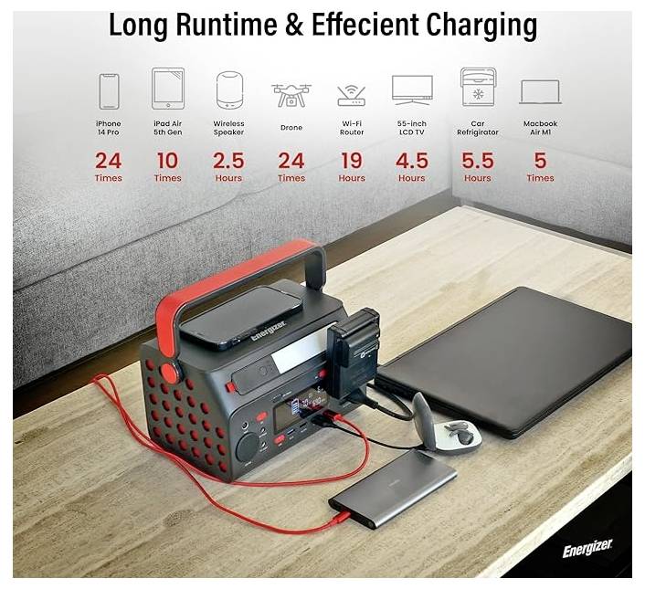 Energizer Powerstation 81.6Ah Nickel-Mangan-Cobalt