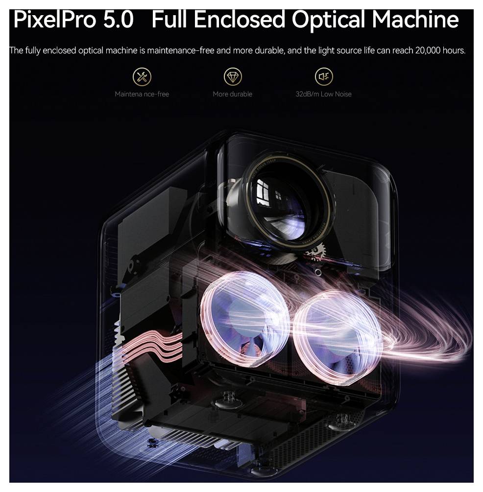 „PixelPro 5.0 Vollständig geschlossene optische Maschine