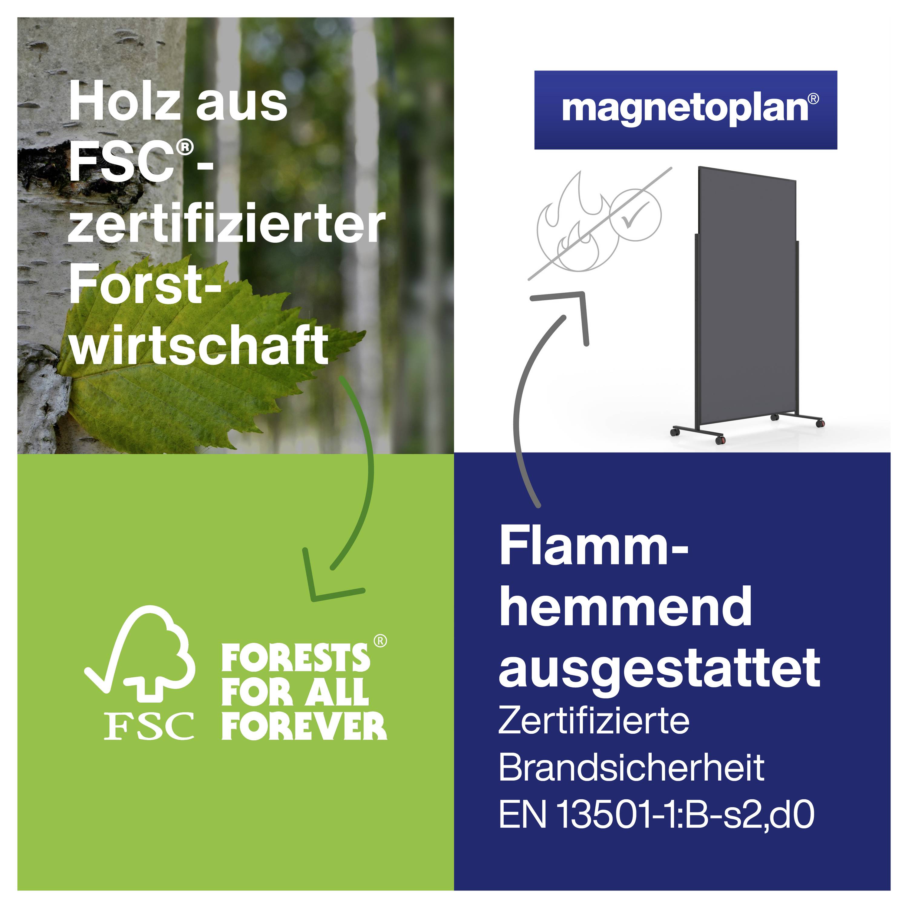 'Holz aus FSC-zertifizierter Forstwirtschaft.' 'Flammhemmend ausgestattet, zertifizierte Brandsicherheit EN 13501-1:B-s2,d0.'