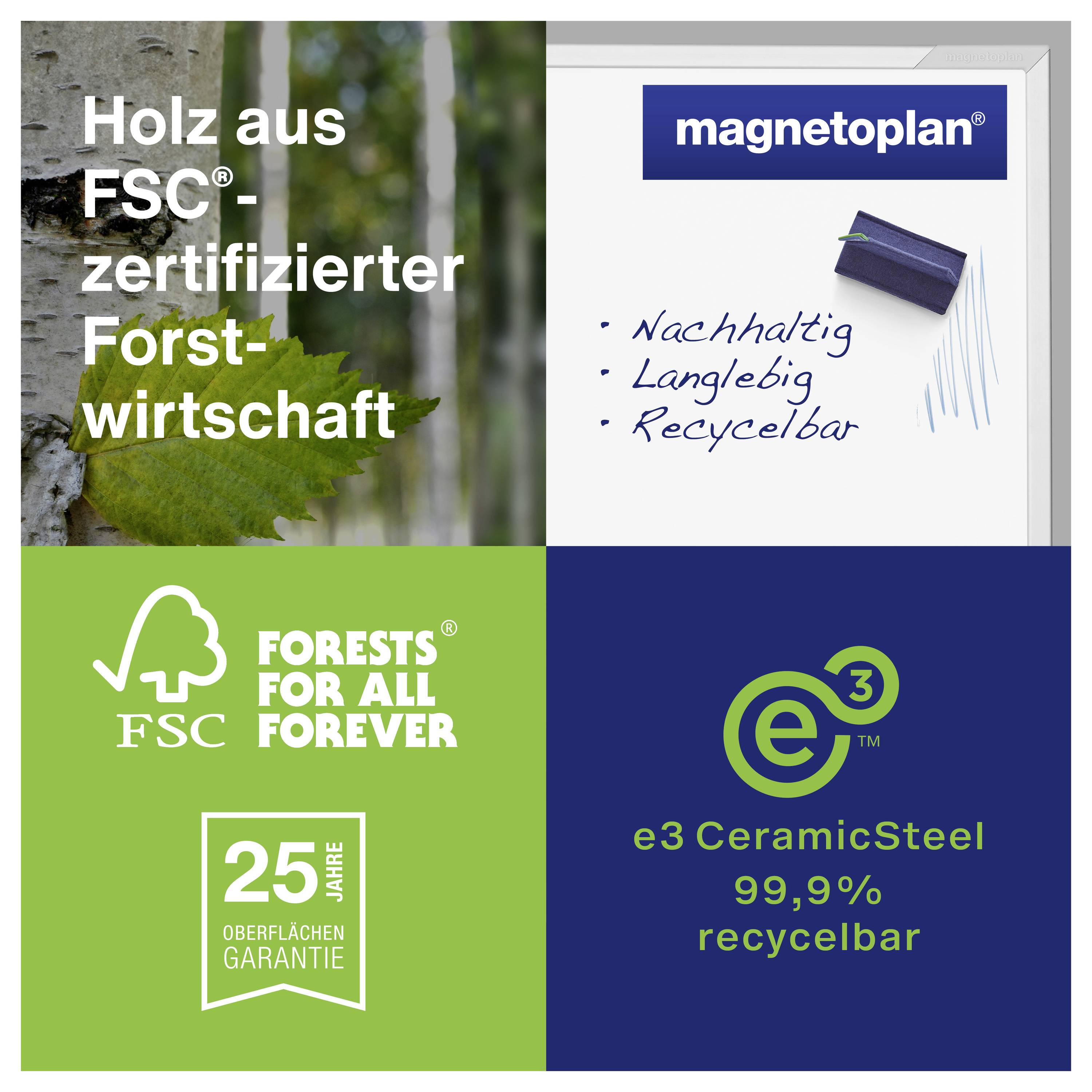 Magnetoplan produziert langlebige und recycelbare Whiteboards aus FSC-zertifiziertem Holz. 25 Jahre Oberflächen-Garantie.