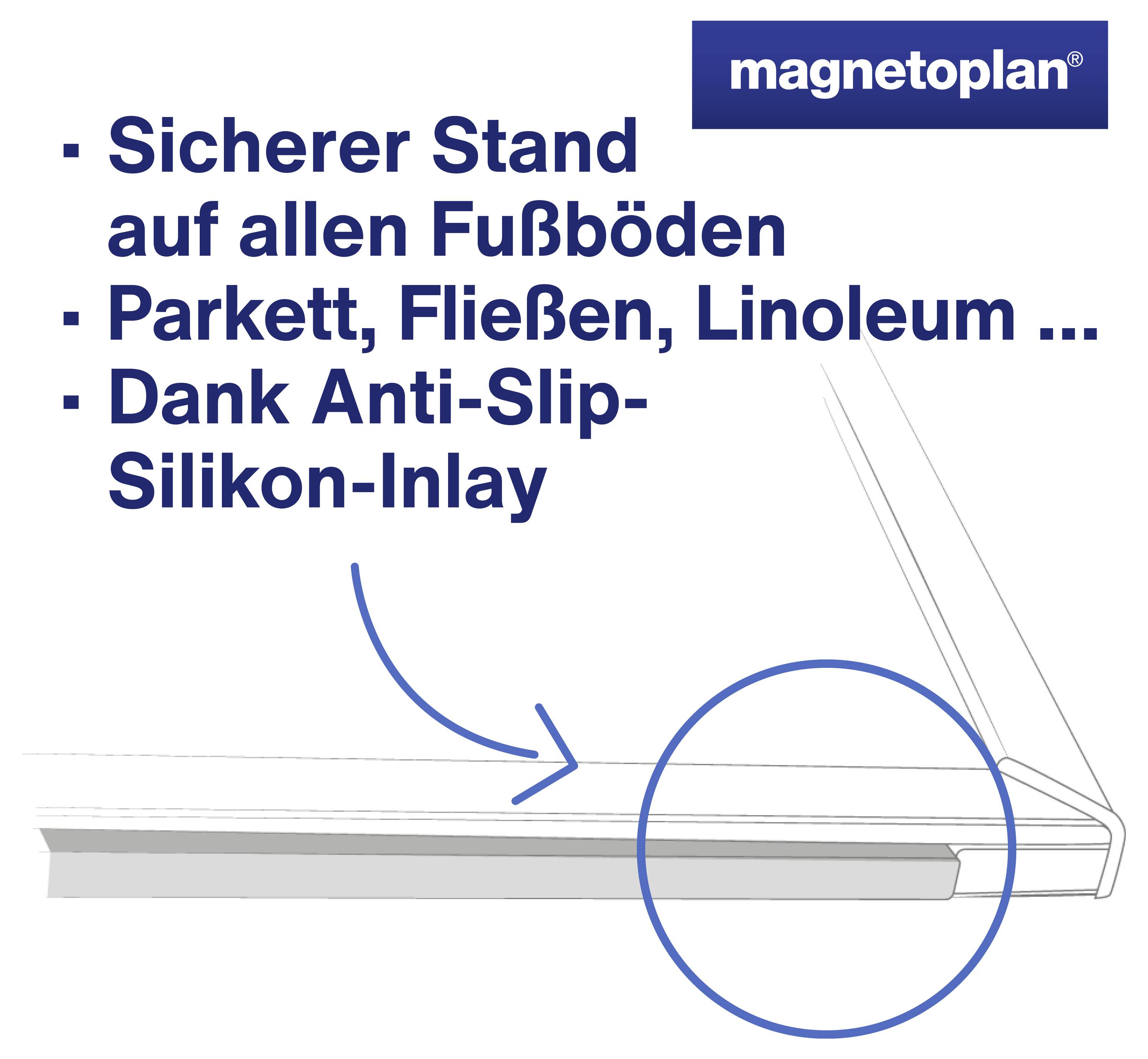 Anti-Rutsch-Silikon-Inlay sorgt für sicheren Stand auf allen Böden, wie Parkett und Fliesen. Produkt von magnetoplan.