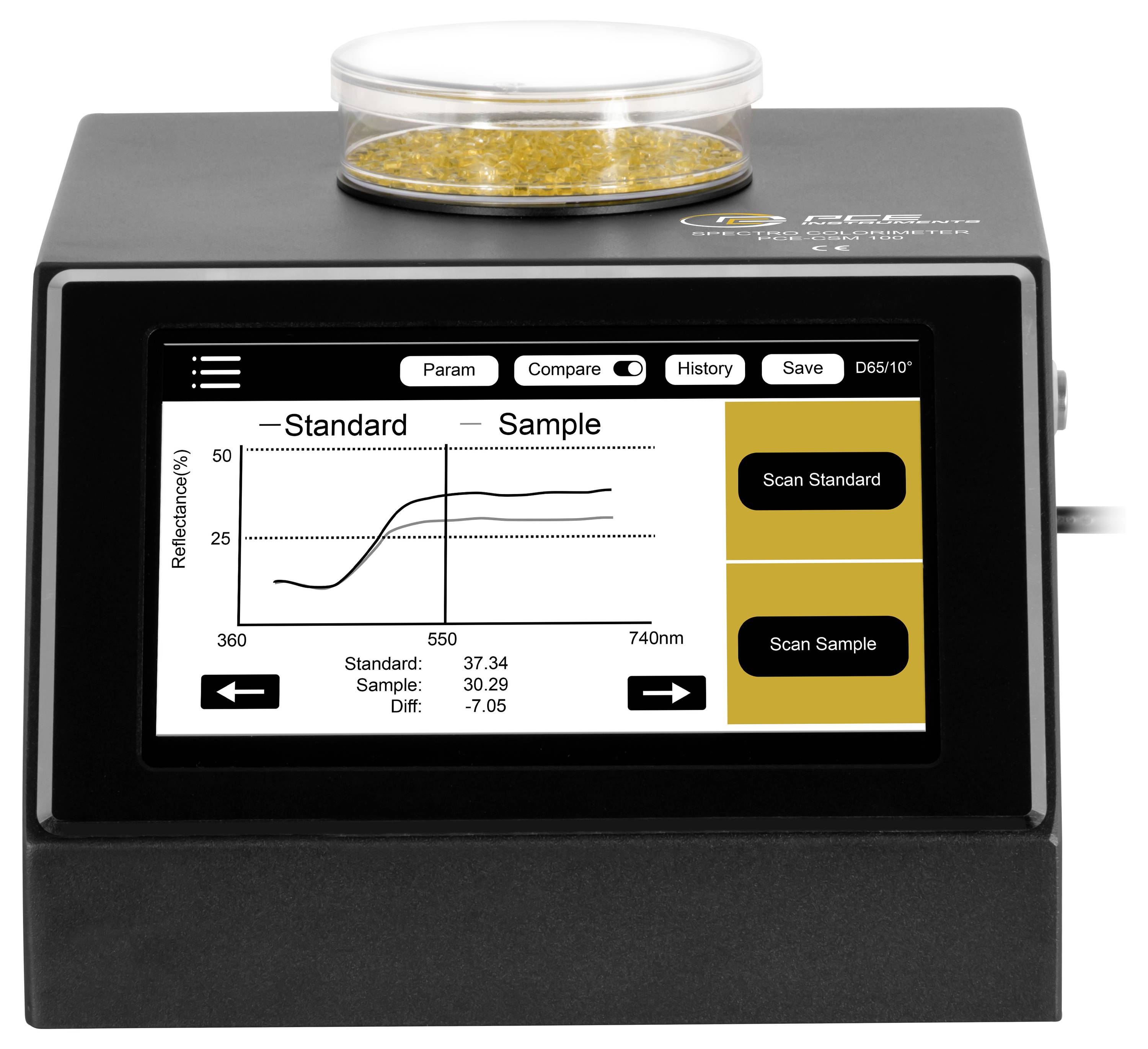 Benchtop-Farbmessgerät mit einem Probentablett oben und Touchscreen, der ein Diagramm zur Reflexion von Standard vs. Probe mit Scan-Schaltflächen anzeigt.