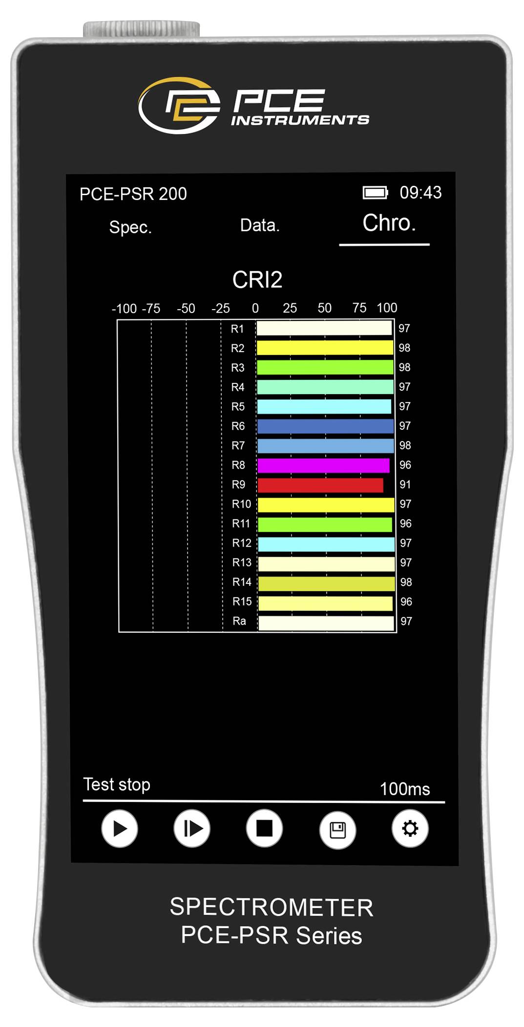 Tragbares PCE-Spektrometer mit Handheld-Instrumenten zeigt einen Bildschirm mit einem „CRI2