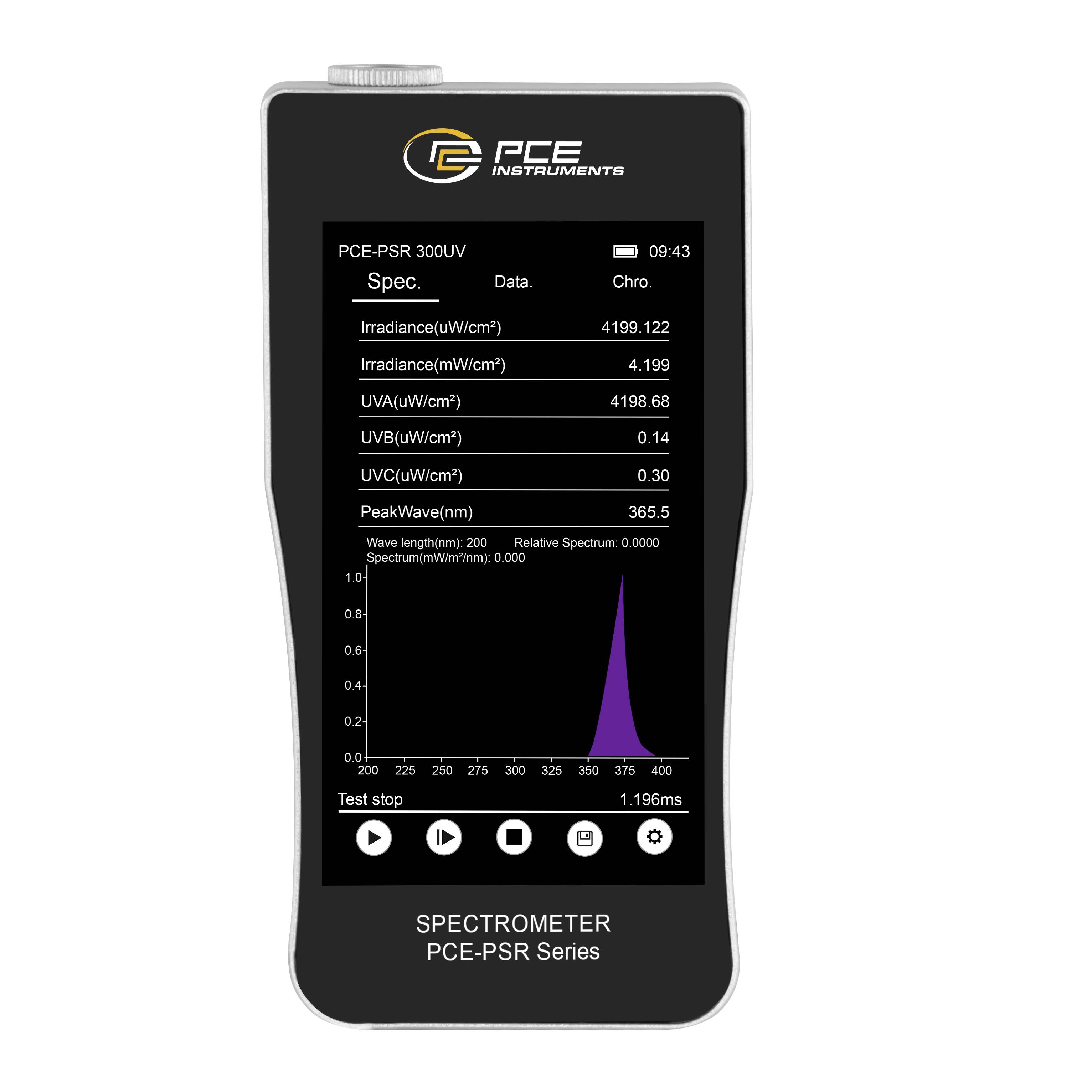 Tragbares PCE-PSR 300UV Spektrometer-Display zeigt UV-Bestrahlungsmessungen und einen violetten Spektrumspitzenwert um 365,5 nm.