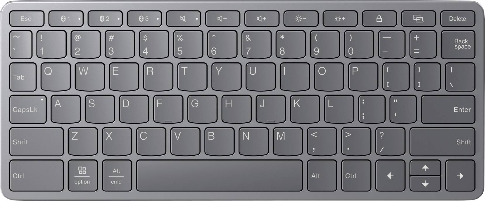 Eine dunkelgraue, kompakte Tastatur mit beschrifteten Tasten einschließlich 