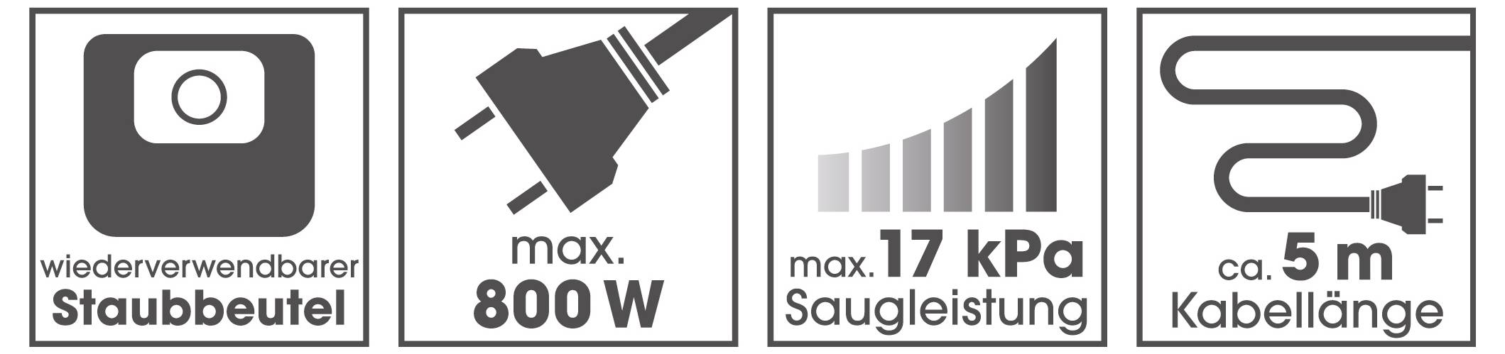 Symbole zeigen: 'wiederverwendbarer Staubbeutel', 'max. 800 W', 'max. 17 kPa Saugleistung', 'ca. 5 m Kabellänge'.