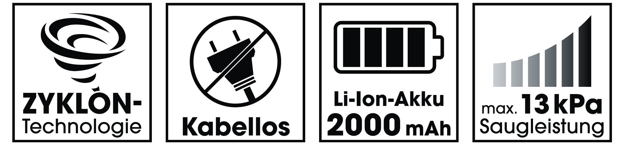 'Zyklon-Technologie', Symbol eines Wirbels; 'Kabellos', Symbol eines Steckers; 'Li-Ion-Akku 2000 mAh', Symbol einer Batterie; 'max. 13 kPa Saugleistung', Symbol eines Balkendiagramms.