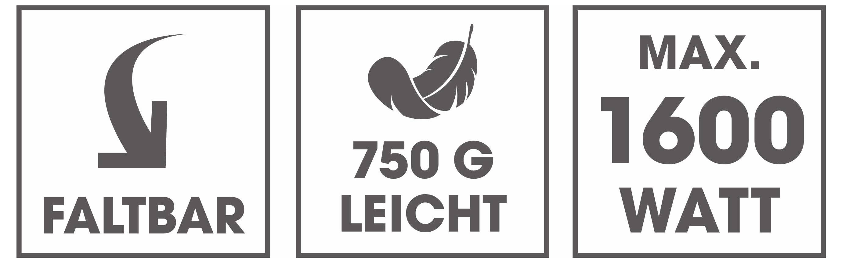 'Faltbar' Symbol, '750 g leicht' Feder-Symbol, 'Max. 1600 Watt' Text in drei Kästchen mit Symbolen. Indikatoren für Produktspezifikationen.