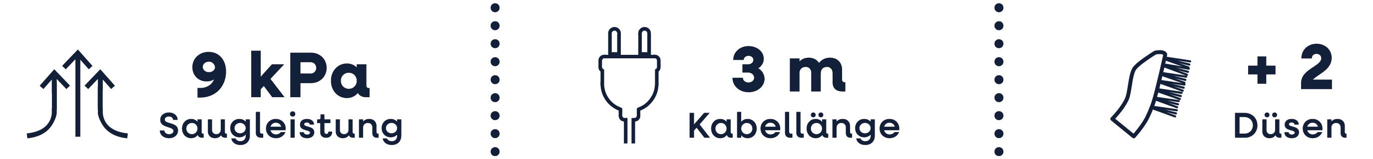 'Saugkraft: 9 kPa, Kabellänge: 3 m, 2 Düsen inklusive.' Piktogramme veranschaulichen die Spezifikationen eines Staubsaugers.