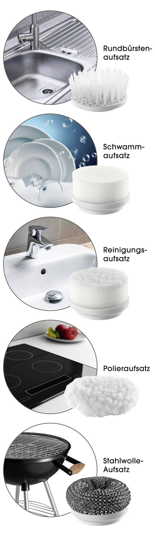 Das Bild zeigt verschiedene Reinigungsaufsätze: eine Rundbürste, einen Schwamm, einen Reinigungsaufsatz, einen Polierkopf und einen Stahlwolle-Kopf, jeweils neben relevanten Reinigungsaufgaben wie einem Spülbecken und einem Kochfeld.