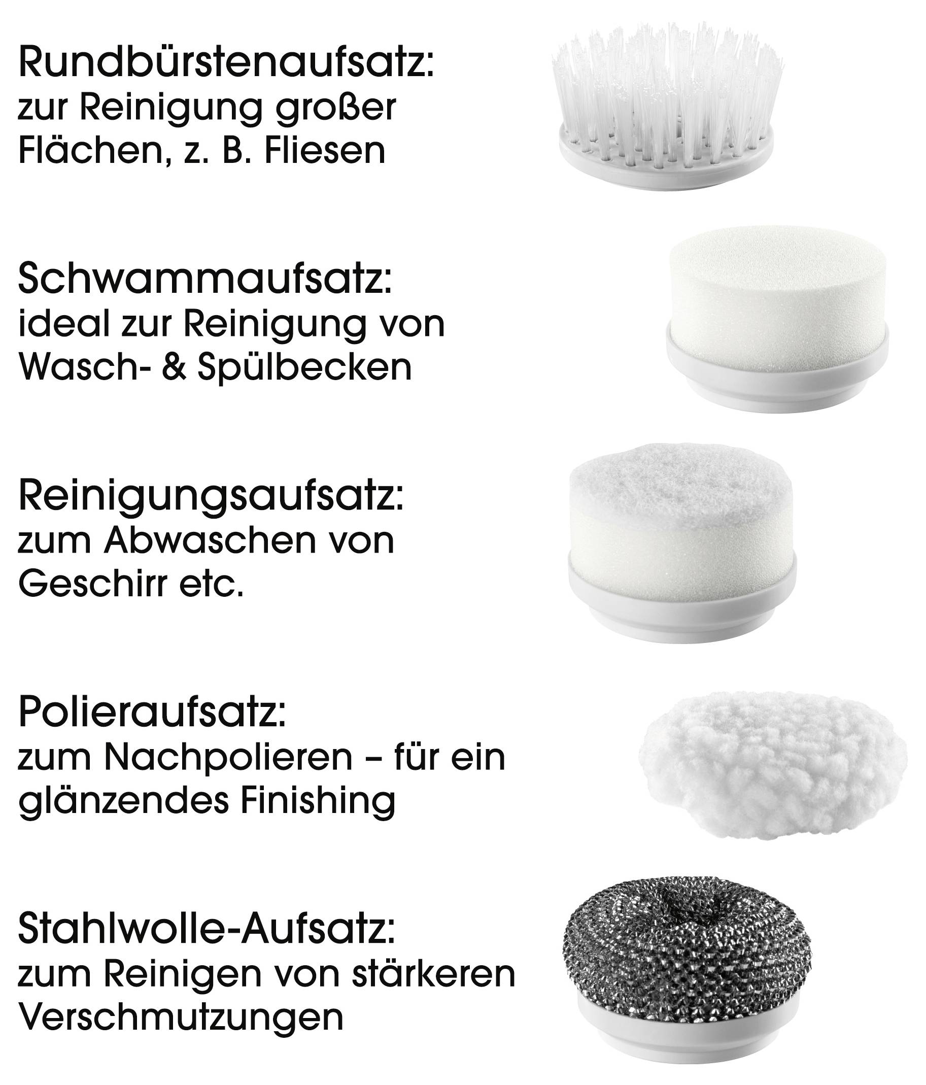 CleanMaxx 16482 Reinigungsbürste Blau, Weiß 1St.
