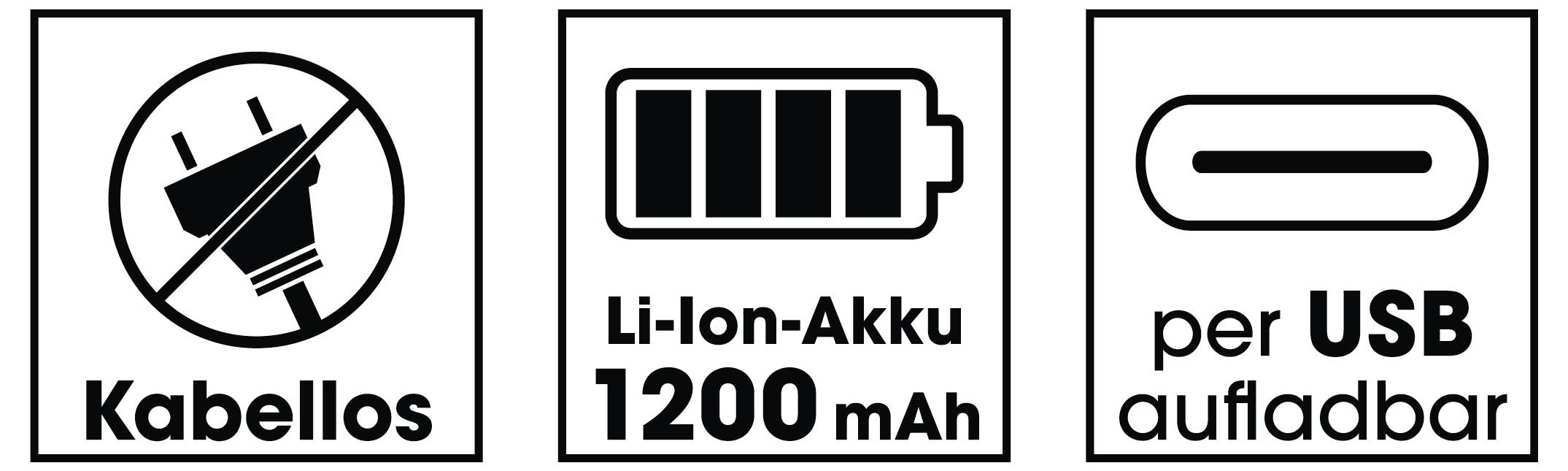 'Drei Symbole: 1. durchgestrichener Stecker mit 