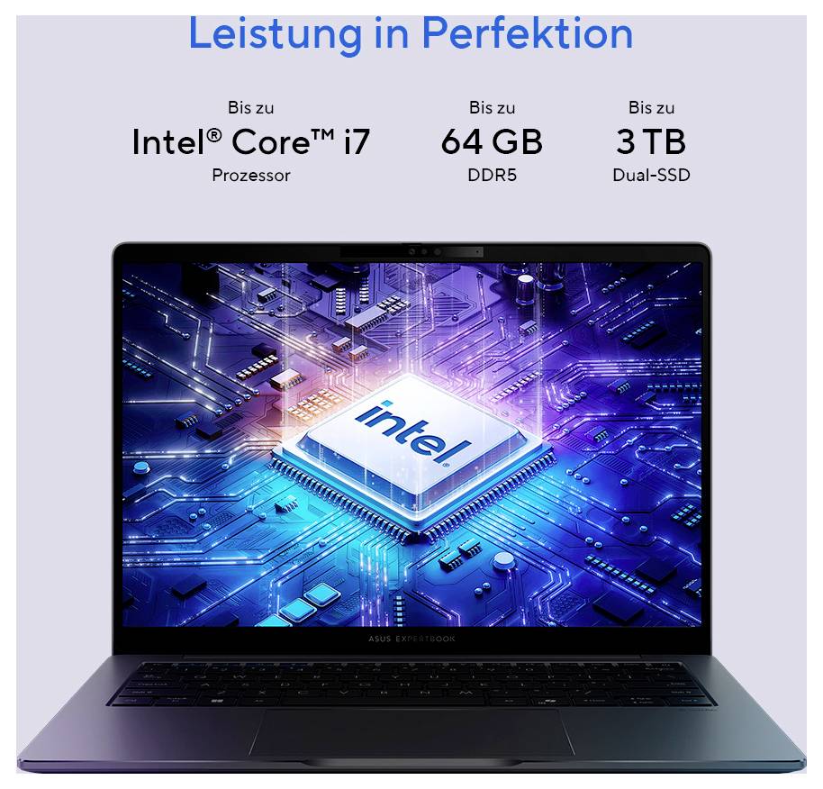 'Leistung in Perfektion' steht über einem Laptop. Zeigt Intel Core i7 Prozessor, bis zu 64 GB DDR5 RAM, 3 TB Dual-SSD.