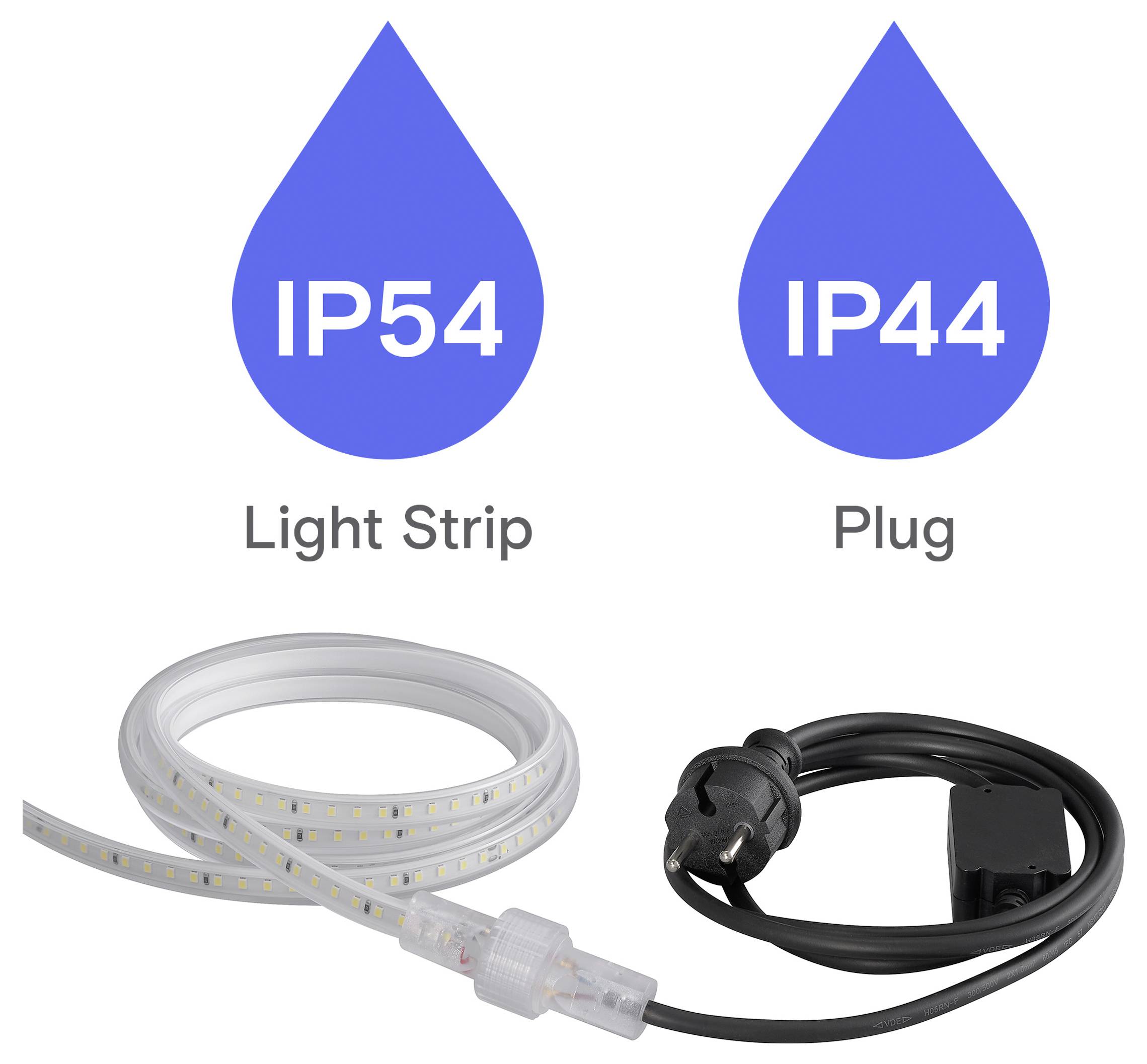Sygonix SY-7189568 LED-Streifen mit Stecker 230 V/AC 50m 1St.