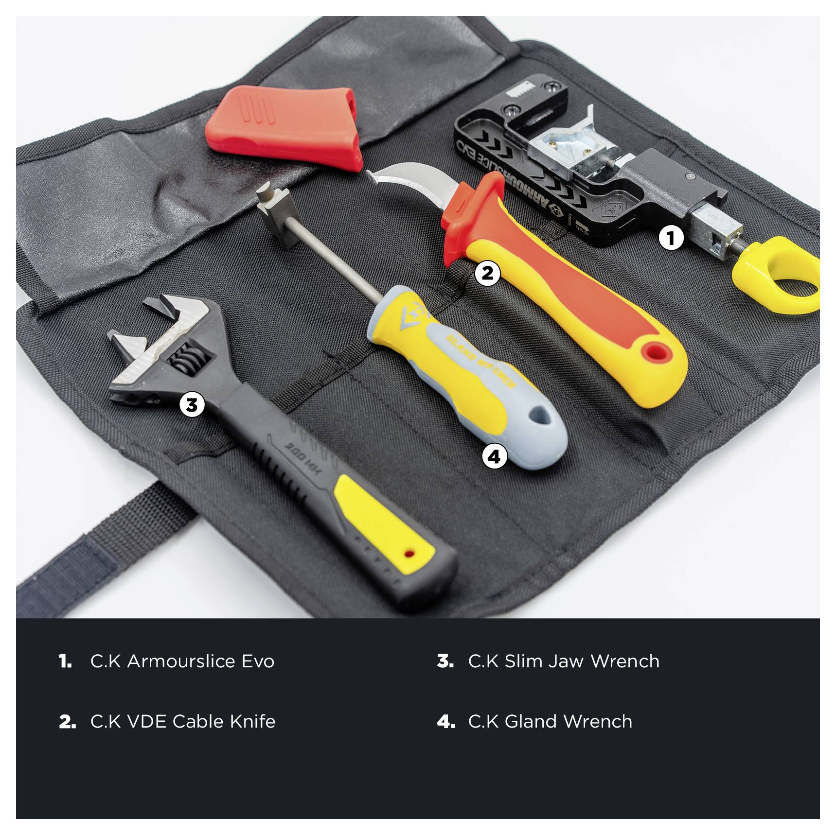 Ein Satz von vier Werkzeugen auf einer schwarzen Matte: ein Kabelschäler, ein Umdrahtwerkzeug, ein Maulschlüssel und ein Verschraubungsschlüssel, mit Beschriftungen für jedes Werkzeug.