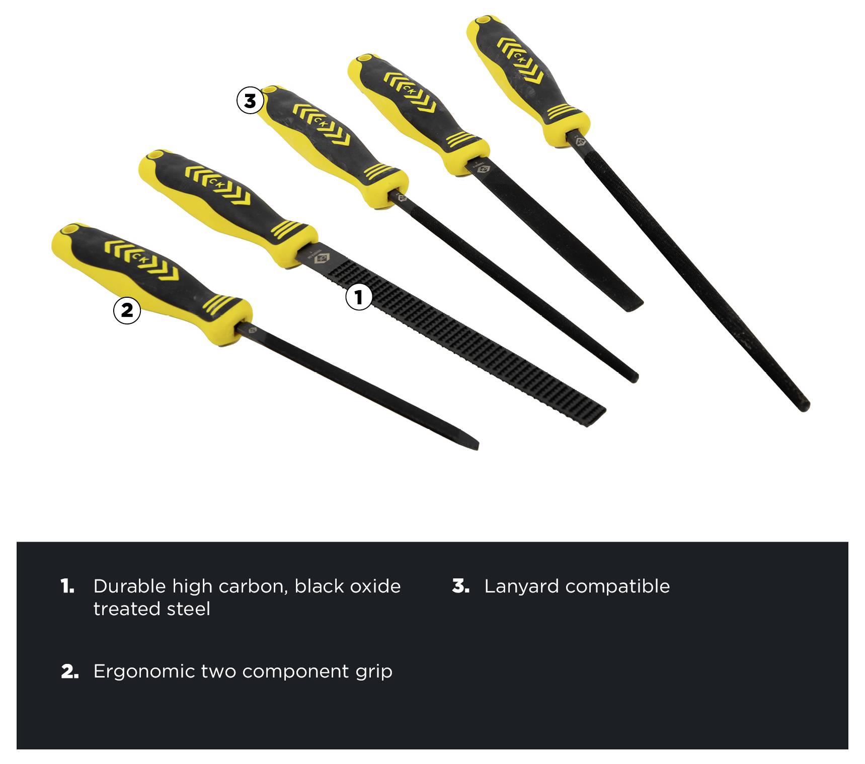 Das Bild zeigt fünf schwarzgelbe Feilen mit ergonomischen Griffen, beschriftet mit: 1) Langlebiger, hochkohlenstoffhaltiger, schwarzoxidierter Stahl, 2) Ergonomischer Griff, 3) Lanyard-kompatibel.