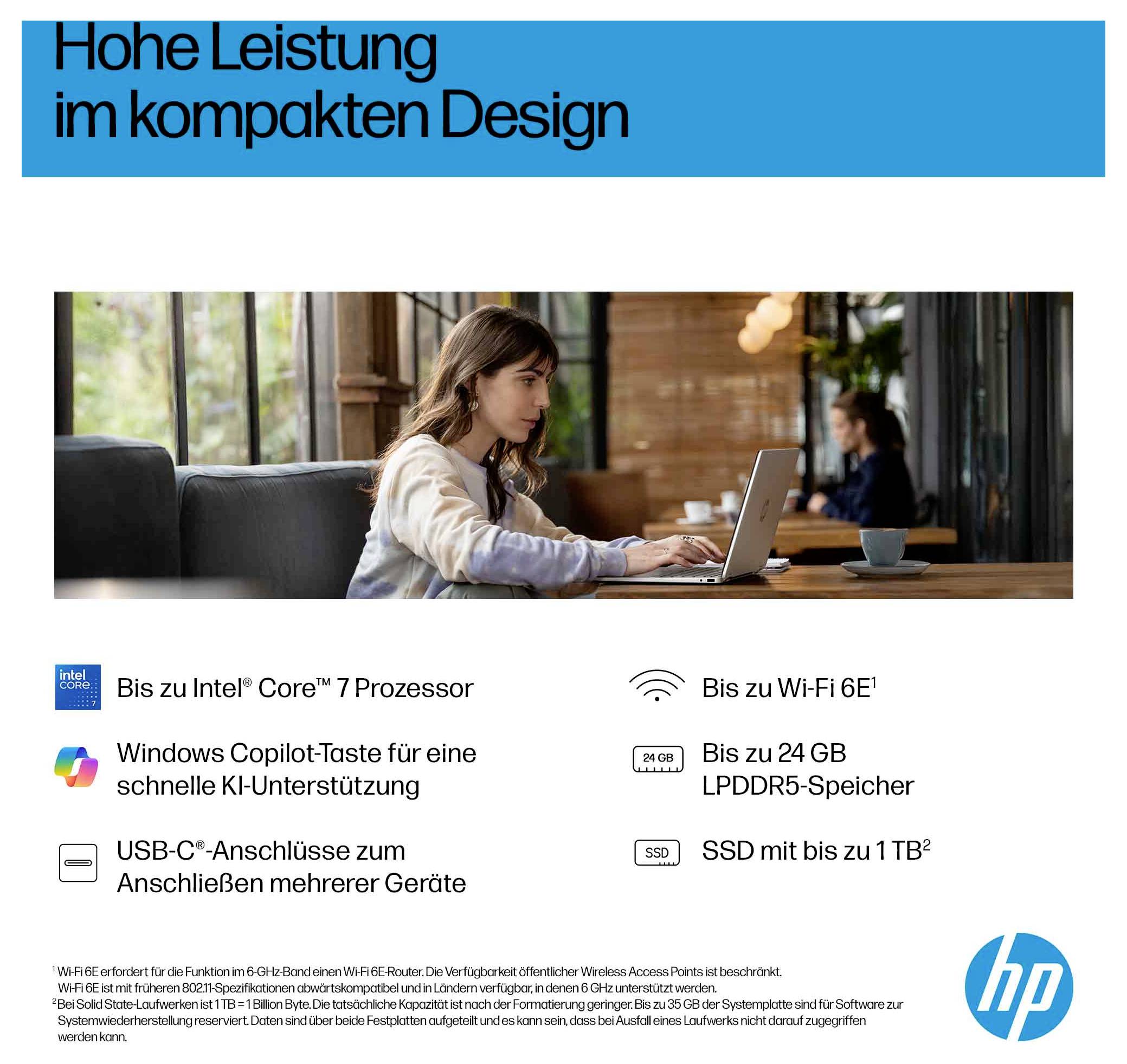 Eine Frau arbeitet an einem Laptop in einem Café. Text oben: 'Hohe Leistung im kompakten Design'. Technische Spezifikationen darunter.