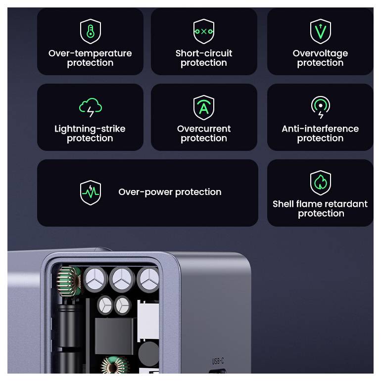 UGREEN Nexode X503 30W GaN Charger 1C Ladeadapter 30W USB-C® Grau