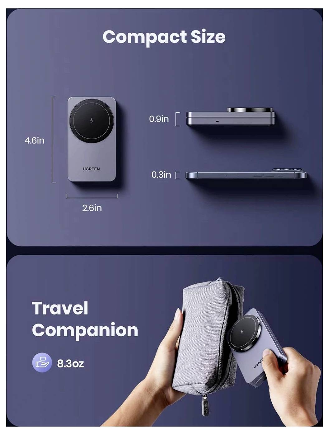 Kompakter Smartphone-Ladegerät mit den Abmessungen 4,6 Zoll x 2,8 Zoll x 0,9 Zoll und einem Gewicht von 8,3 Unzen, dargestellt neben einer Hand, die einen Reiserucksack hält.