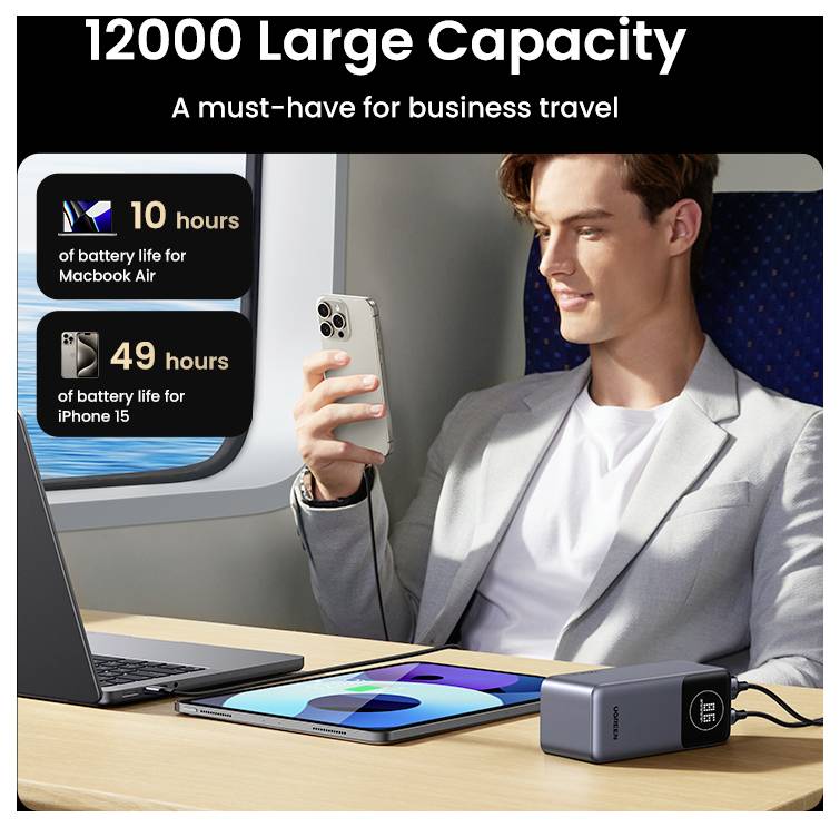 Eine Person nutzt ein Smartphone und einen Laptop in einem Zug. Der Text lautet „12000 Große Kapazität