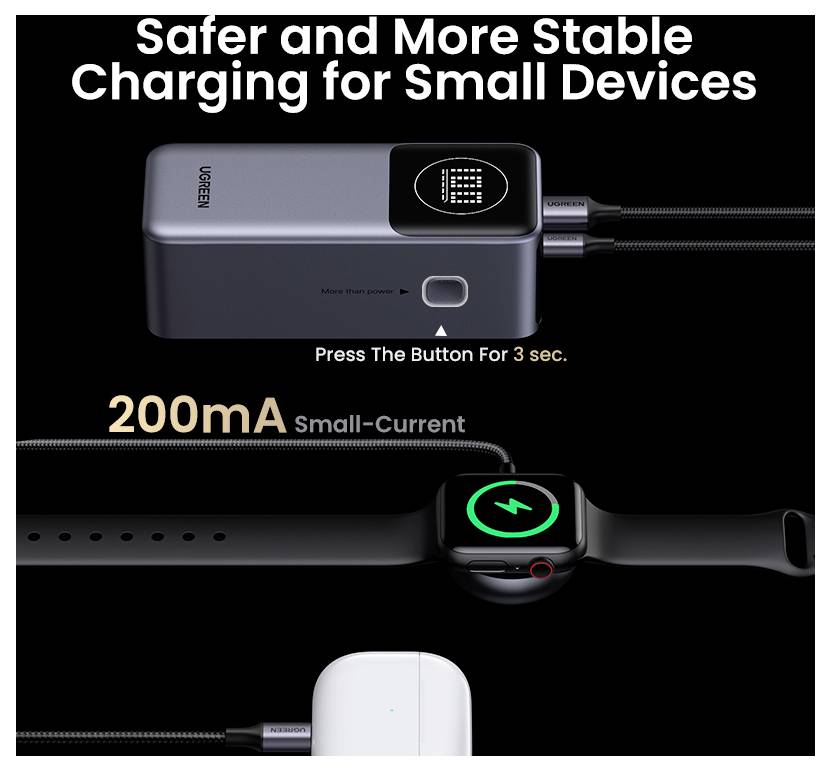 UGREEN PB724 12K 100W PowerBank 1C1A Powerbank 12000 mAh Grau