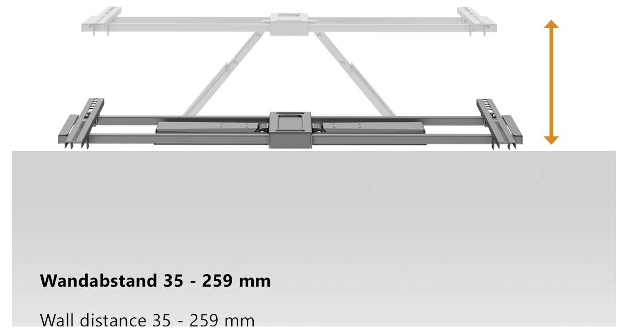Illustration einer Fernseh-Wandhalterung, die einen verstellbaren Wandabstand von 35 bis 259 mm zeigt, mit Pfeilen, die den Bewegungsbereich anzeigen.