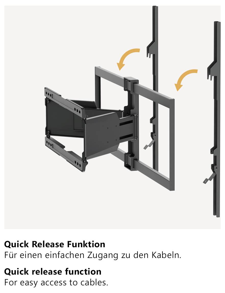 Diagramm der „Schnellentriegelungsfunktion