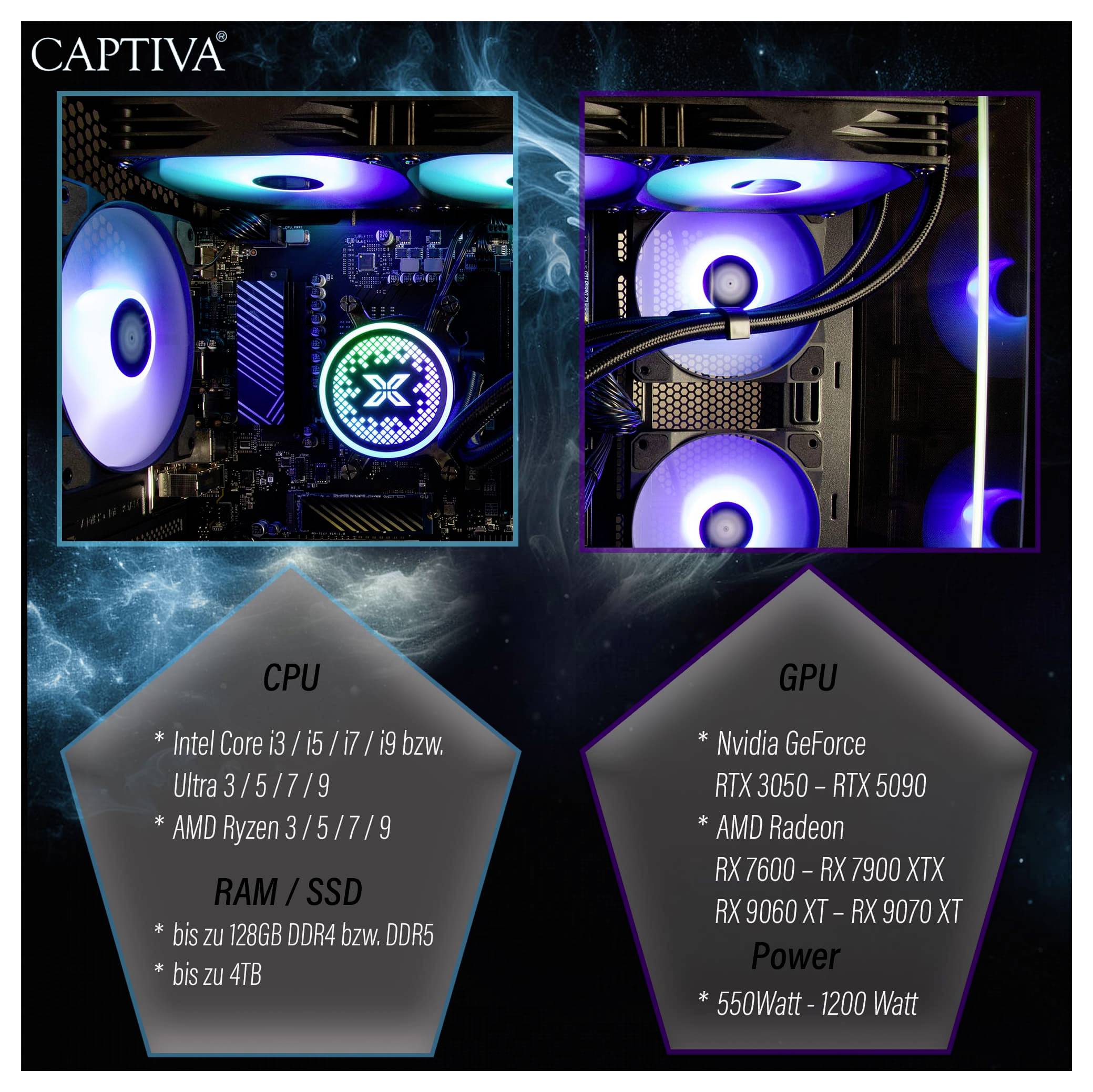 Leuchtender PC mit RGB-Beleuchtung. Text zeigt CPU-Optionen von Intel und AMD, GPU-Optionen von Nvidia und AMD, RAM bis 128GB DDR4/DDR5, SSD bis 4TB. Leistungsbedarf: 550-1200 Watt.