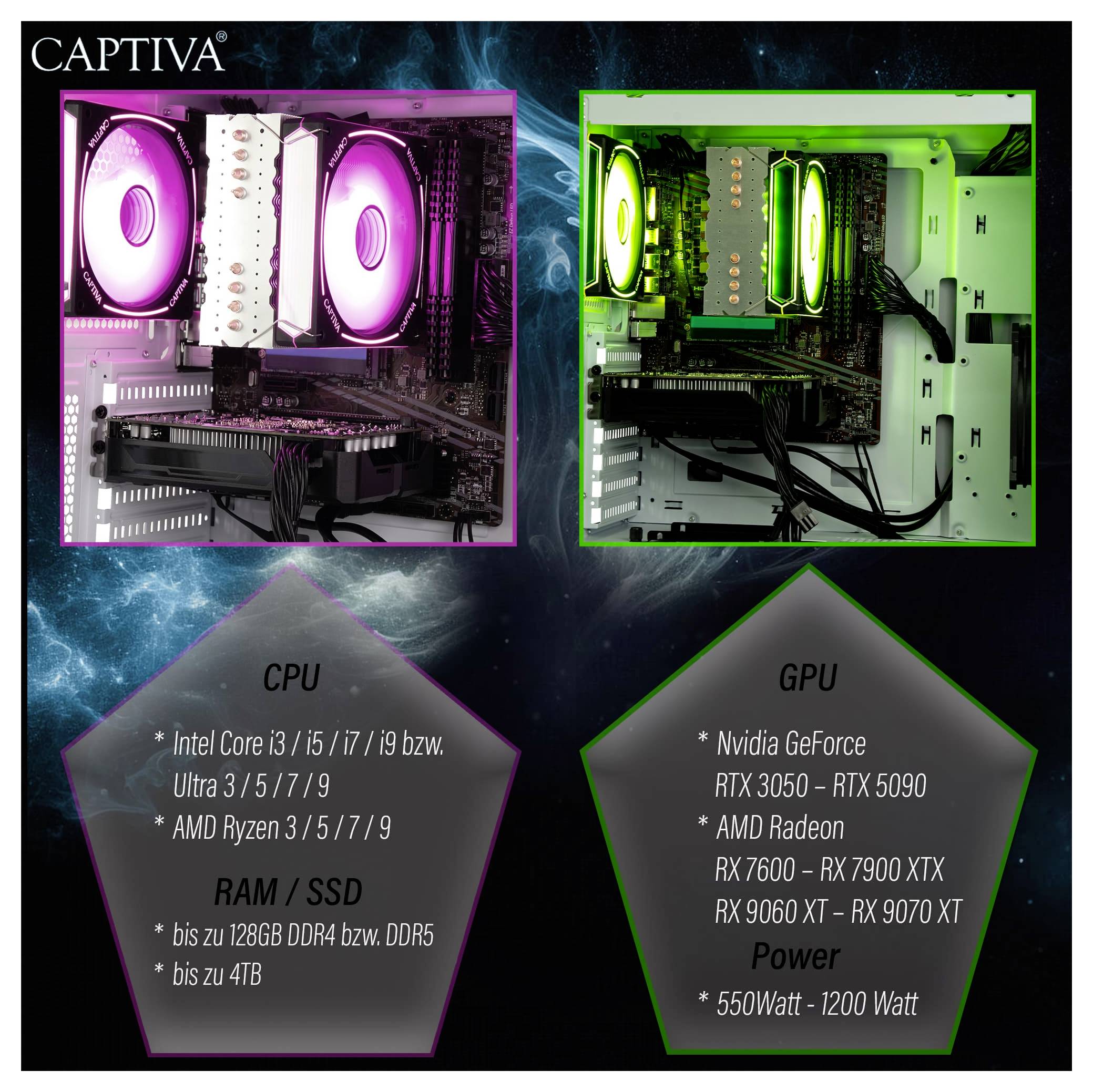 Ein Bild zeigt zwei beleuchtete Computergehäuse nebeneinander. Textfelder beschreiben die enthaltenen CPU- und GPU-Optionen sowie Stromversorgung und Speicherdetails.