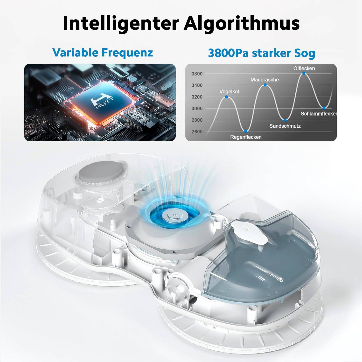 Roboter-Staubsauger in Nahaufnahme mit technischer Schaltplan. Highlights: 'Intelligenter Algorithmus', 'Variable Frequenz', '3800Pa starker Sog'.