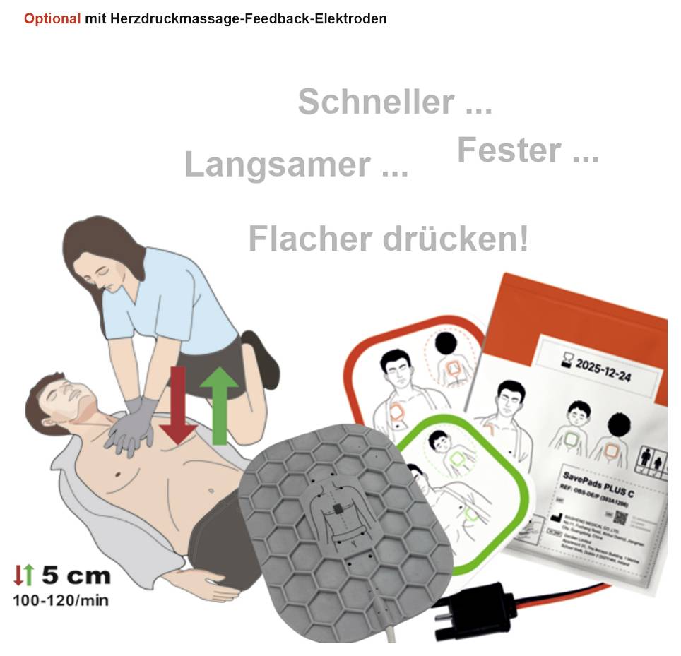 Illustration der Wiederbelebung mit Defibrillator-Feedback-Elektroden, zeigt Anweisungen: „Schneller...", „Langsamer...", „Fester...", „Flacher drücken!" und Pad-Zubehör mit „5 cm" und „100-120/min".