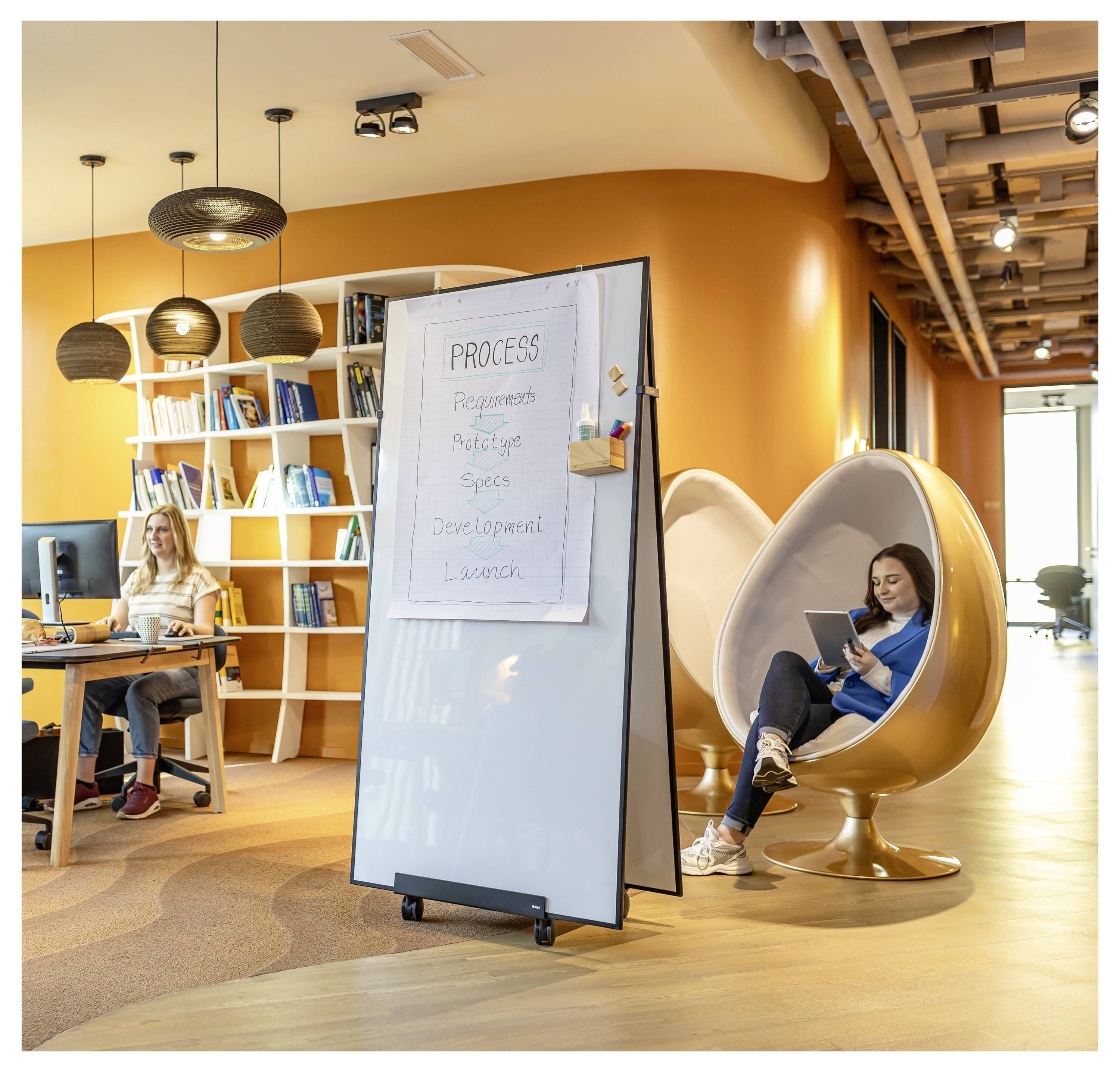 Ein modernes Büro mit orangenem Thema. Ein Flipchart zeigt „PROZESS: Anforderungen, Prototyp, Spezifikationen, Entwicklung, Start