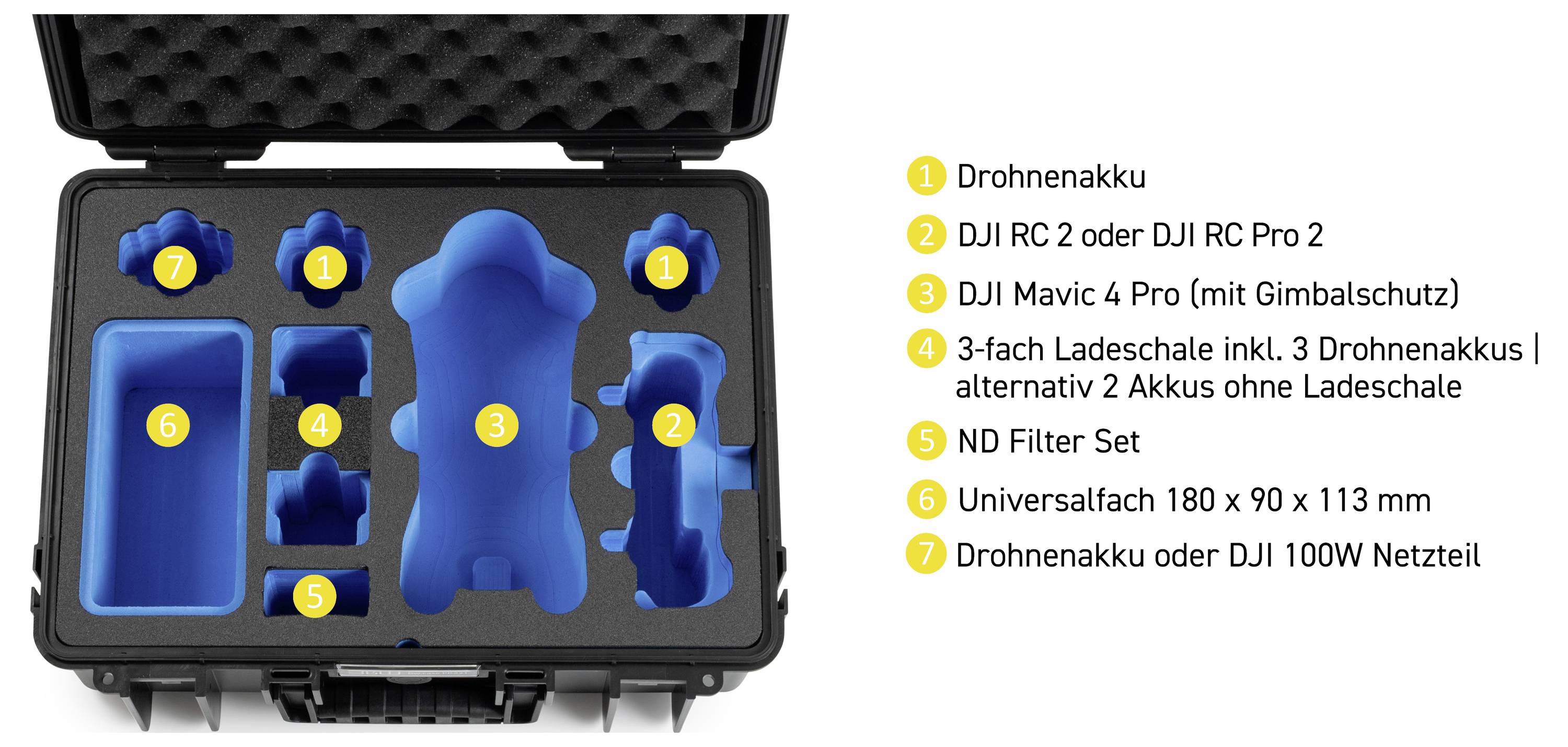 Ein schwarzer Koffer mit benutzerdefiniertem blauem Schaumstoff-Innenraum, speziell entwickelt für die sichere Aufbewahrung einer Drohnenakku, DJI-Controller, Mavic 4 Pro, Ladegerät, ND-Filterset und Zubehör.