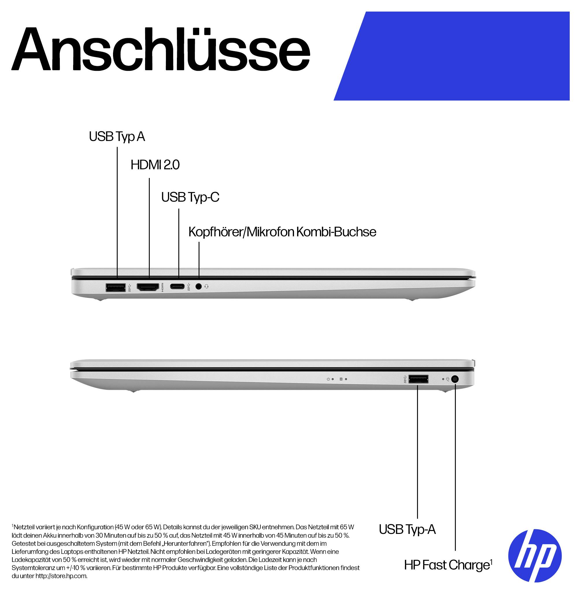 Seitenansicht des Laptops mit USB Type-A, USB Type-C, HDMI 2.0 und Kopfhörer-/Mikrofon-Kombibuchse. HP Fast Charge-Funktion.