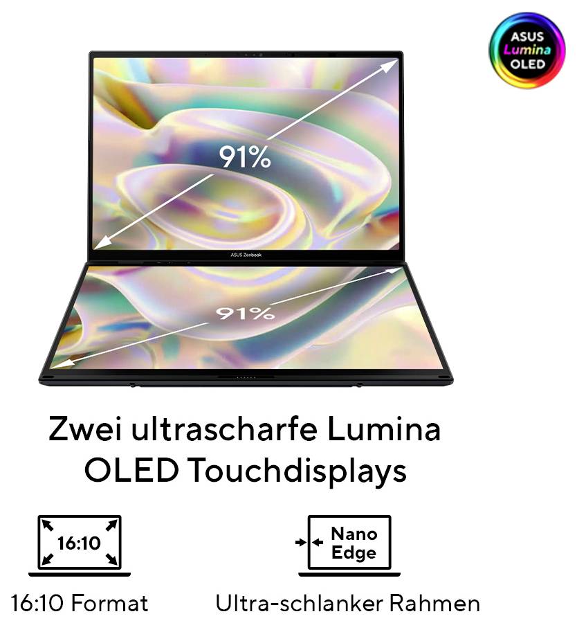 Ein Laptop mit zwei OLED-Touchscreens, einem 16:10-Format und Nano Edge Design. Die Displays zeigen 91% Farbabdeckung.