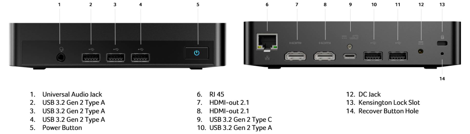 Vorderansicht des Geräts: universelle Audio-Buchse, zwei USB-3.2-Gen-1-Typ-A-Anschlüsse, Betätigungsschalter. Rückansicht: RJ45, HDMI-Ausgang, USB-3.2-Gen-2-Typ-C, DC-Buchse, Kensington-Schloss-Slot, Loch für Wiederherstellungsschaltfläche.