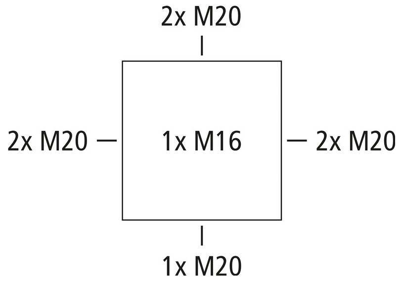 Quadratisches Diagramm mit der Bezeichnung „1x M16